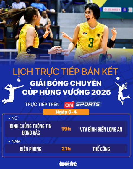 Lịch trực tiếp bóng chuyền Cúp Hùng Vương 06/4: VTV Bình Điền Long An - Binh chủng Thông tin