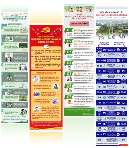 Đồ họa thông tin trong báo chí - Xu thế tất yếu
