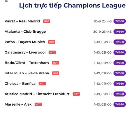 Lịch trực tiếp Champions League: Mourinho tái ngộ Chelsea