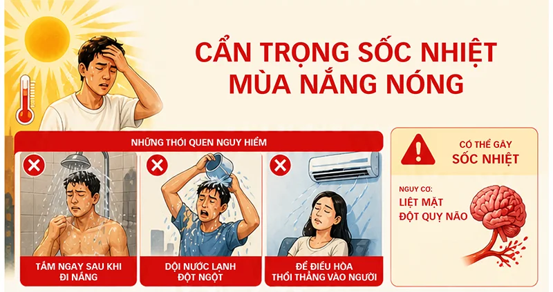 Nguy cơ liệt mặt và đột quỵ não, khi giải nhiệt sai cách&nbsp;